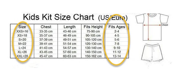 Kids Jersey Size Chart (US/EURO)
